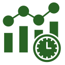 Real-Time Reporting and Analytics