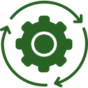 Integration and Automation